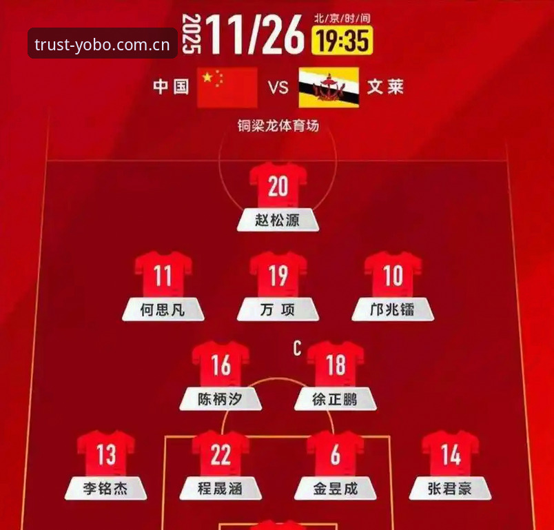 U17世界杯抽签结果深度解析:中国足球后备力量的关键考验与观赛实用指南